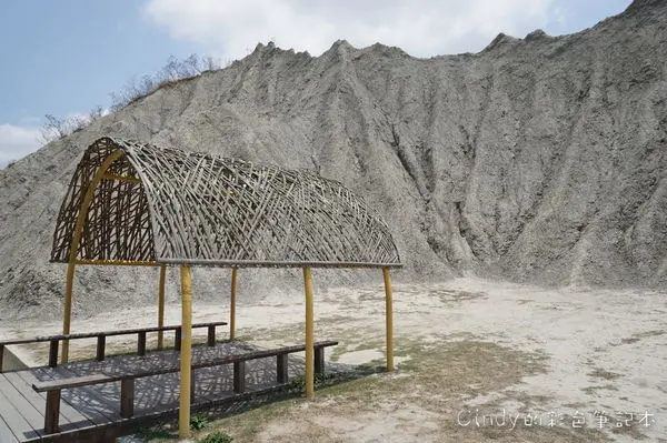 高雄景點‧月世界Moon World‧月球實在太熱!! 我還是住地球就好~