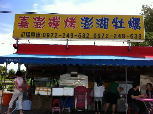 【食記】大快朵頤之人人是饕客 -- 嘉澎碳烤