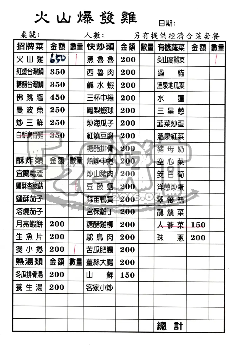 【礁溪美食小吃】火山爆發雞價位，菜單大公開!肥到流油的香草烤雞!宜蘭礁溪美食小吃旅遊景點推薦