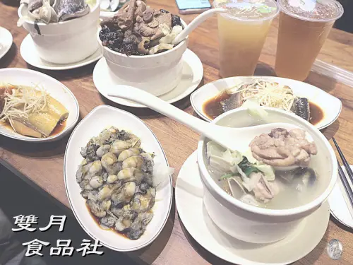 【中正區／善導寺站】雙月食品社- C/P值超高的燉雞腿、虱目魚、鮮蚵湯！