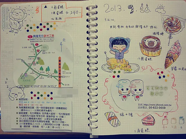 雲林 ● 興隆毛巾觀光工廠