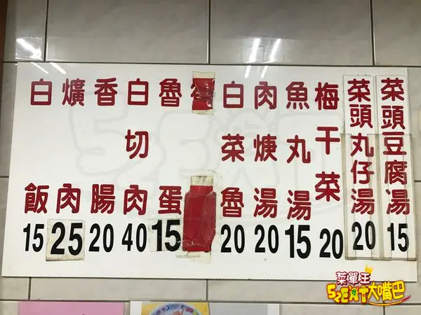 彰化市美食爌肉飯》老朱爌肉飯菜單價位大公開！在地人極推獨門醬汁絕頂美味～彰化市中正路必吃美食小吃餐廳推薦。