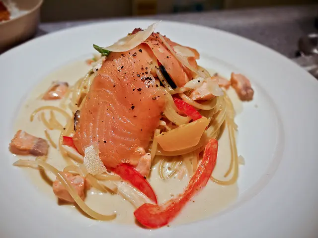 台北 國父紀念館站  Supreme Salmon美威鮭魚專賣店