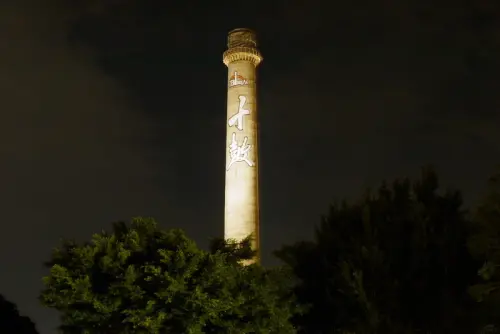 【台南】十鼓文化村 ~ 老糖廠變身文創園區 