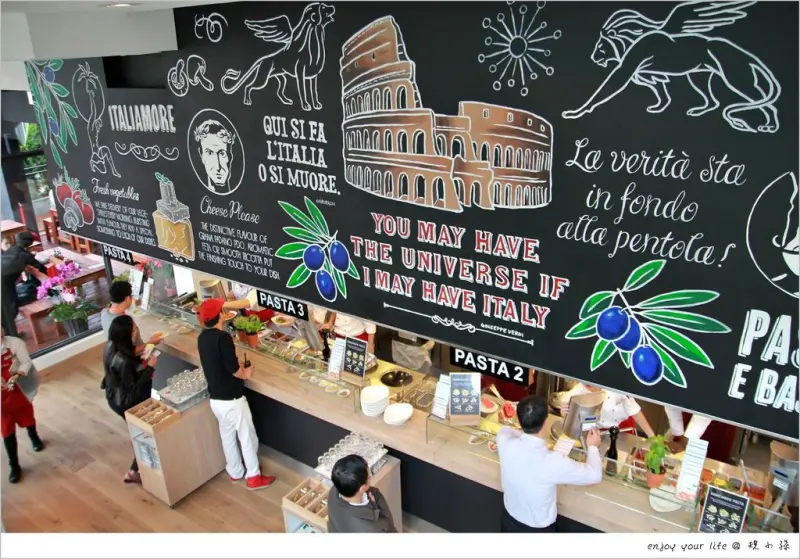 [台中] 草悟道上的新巨星：『VAPIANO』義式料理終於席捲來台中啦！晶片卡用餐好噱頭。