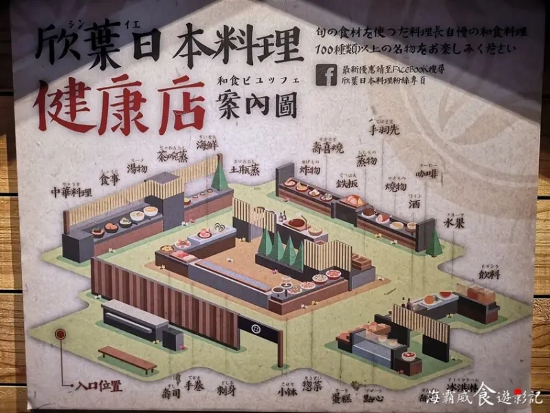 台北●千元有找吃到飽【欣葉日本料理 健康旗艦店】日式庭園內品嚐100種和風懷石料理