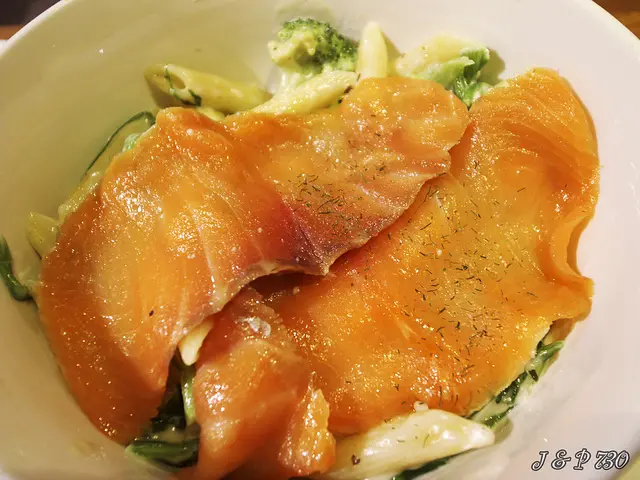 台北 內湖 覺旅咖啡~北歐風的輕旅行