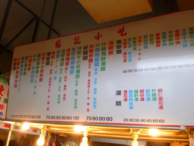 【隨著阿松大口吃遍台灣之一】基隆仁愛市場福記小吃(炒飯)