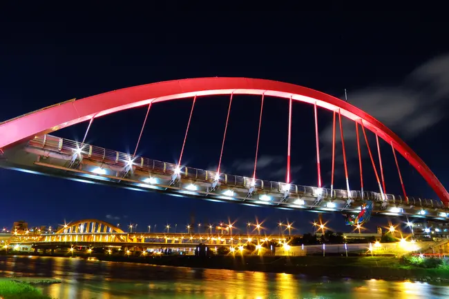 【捷運松山新店線松山站必遊景點】彩虹橋浪漫夜景