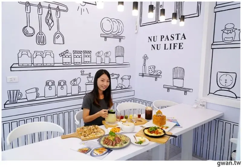 台中2D漫畫餐廳又一間！不限時、不收服務費，還有好吃下午茶～