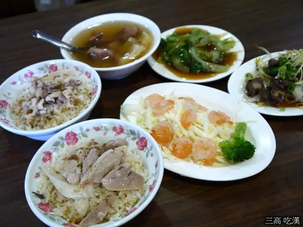 [火G肉飯食記] 嘉義－圓環火雞大王