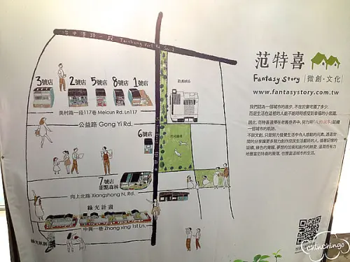 【台中 西區】草悟道文創聚落-范特喜微創文化＆綠光計畫散步地圖