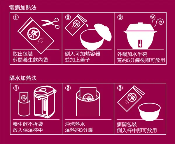 [試飲心得]老協珍『養生飲』