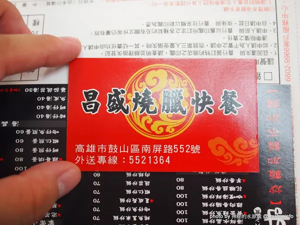 【食記】高雄昌盛燒臘快餐@鼓山瑞豐夜市捷運MRT巨蛋 : 口感酥脆迷人,令人無法忘懷的火肉飯!        
      