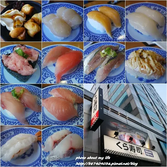 [Food][台北中山] 來自日本的科技化迴轉壽司~くら寿司藏壽司(松江南京店)