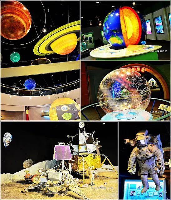【臺北】士林區。臺北市立天文科學教育館        
      