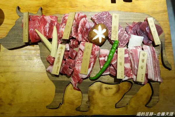 [食記] 台北東區韓式烤肉 - 娘子韓食 市民店 ~ 一次吃到八種肉的豪華韓式烤牛肉大餐