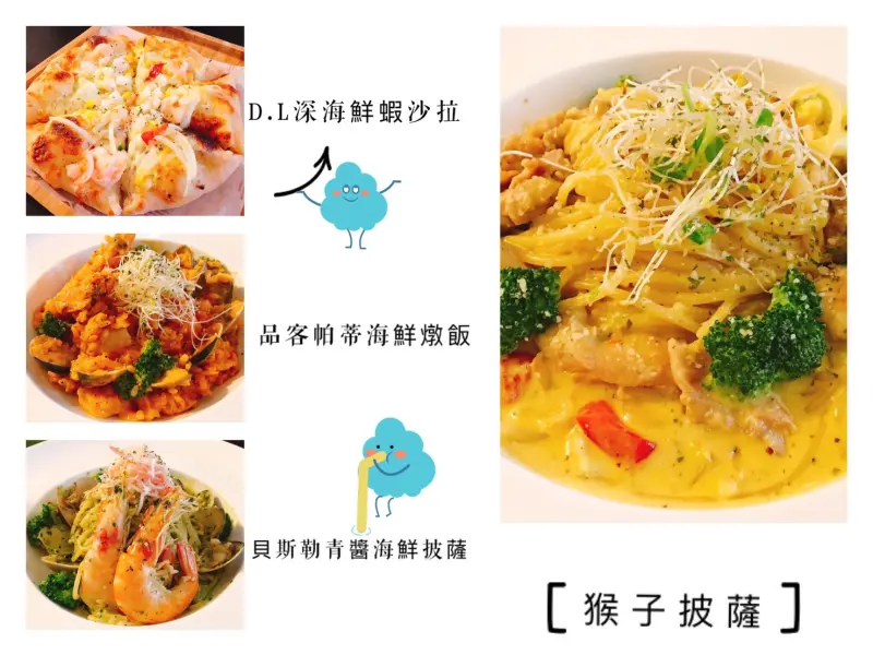 【台中】大里 工業風格猴子披薩 義式料理與披薩 朋友聚餐好選擇