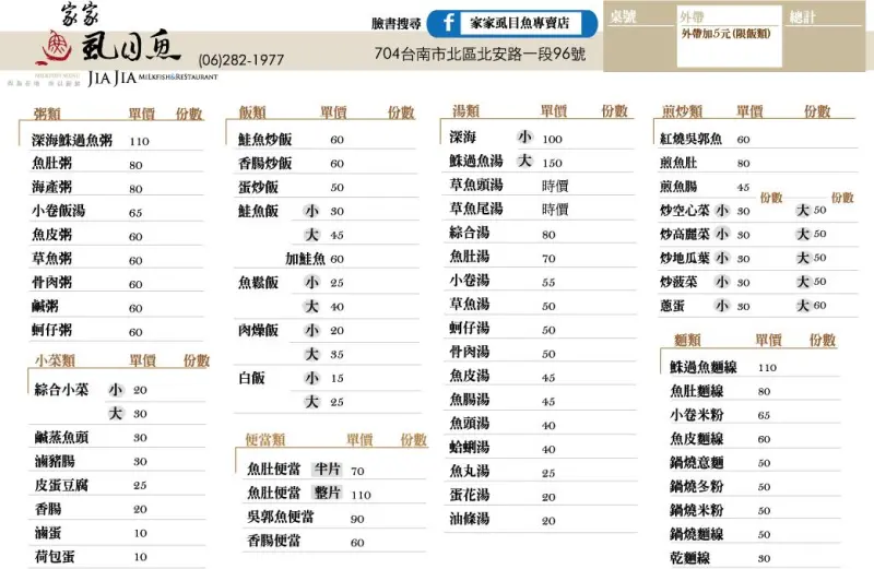 虱目魚專賣店  台南虱目魚家家