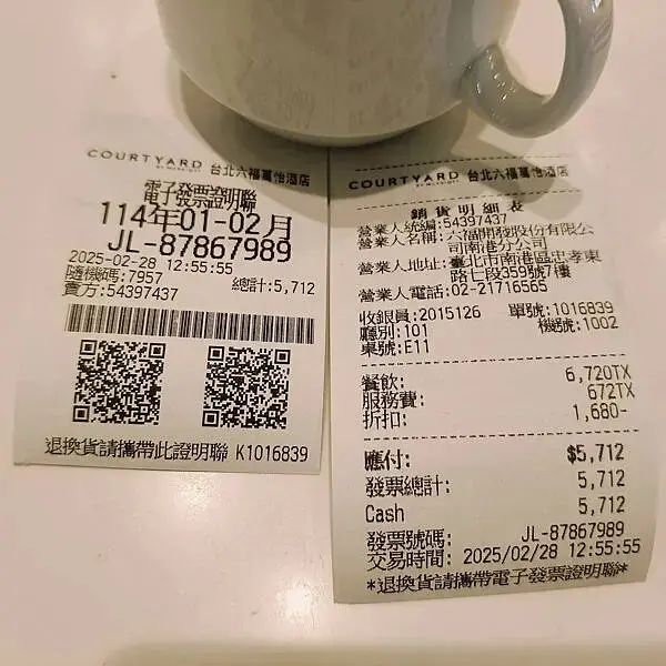 台北萬福六怡酒店敘日吃到飽餐廳~