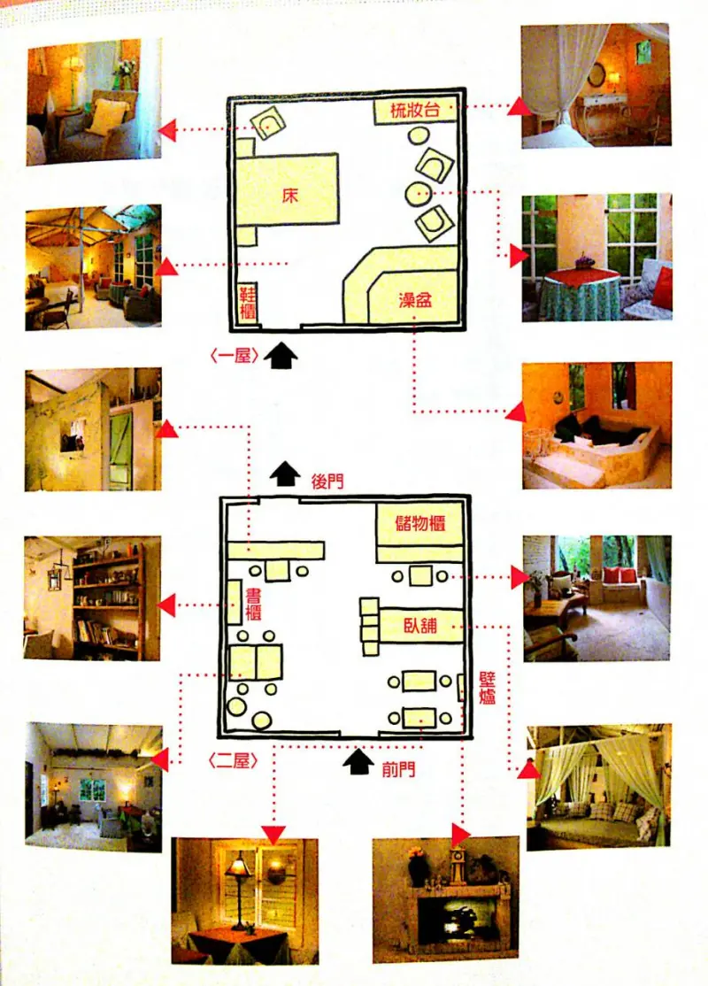 蒙馬特影像咖啡店