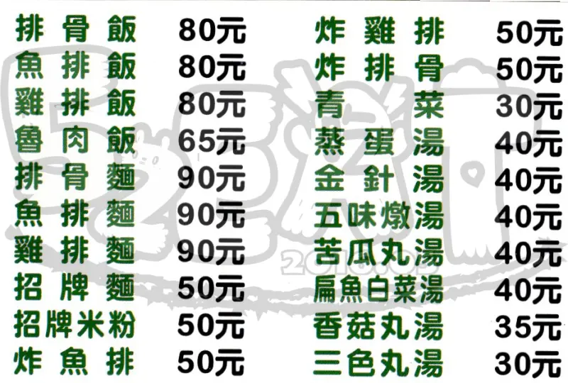 【台中好吃便當推薦】黑肉麵價位，菜單大公開!蠱惑人心的究極炸排骨！近台中國美館美食小吃旅遊景點推薦!