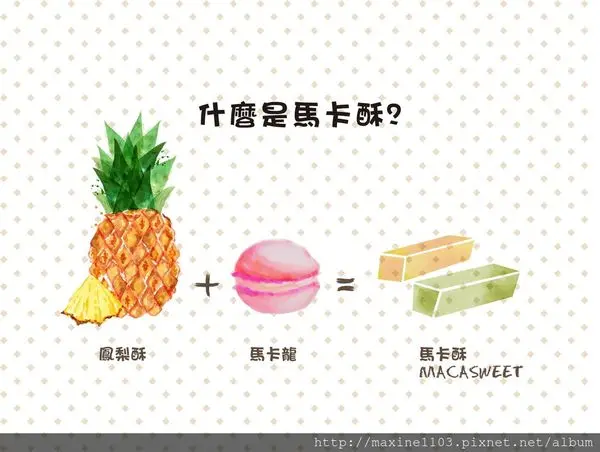 【伴手禮】台中新創意伴手禮，中西結合之馬卡酥=馬卡龍+鳳梨酥