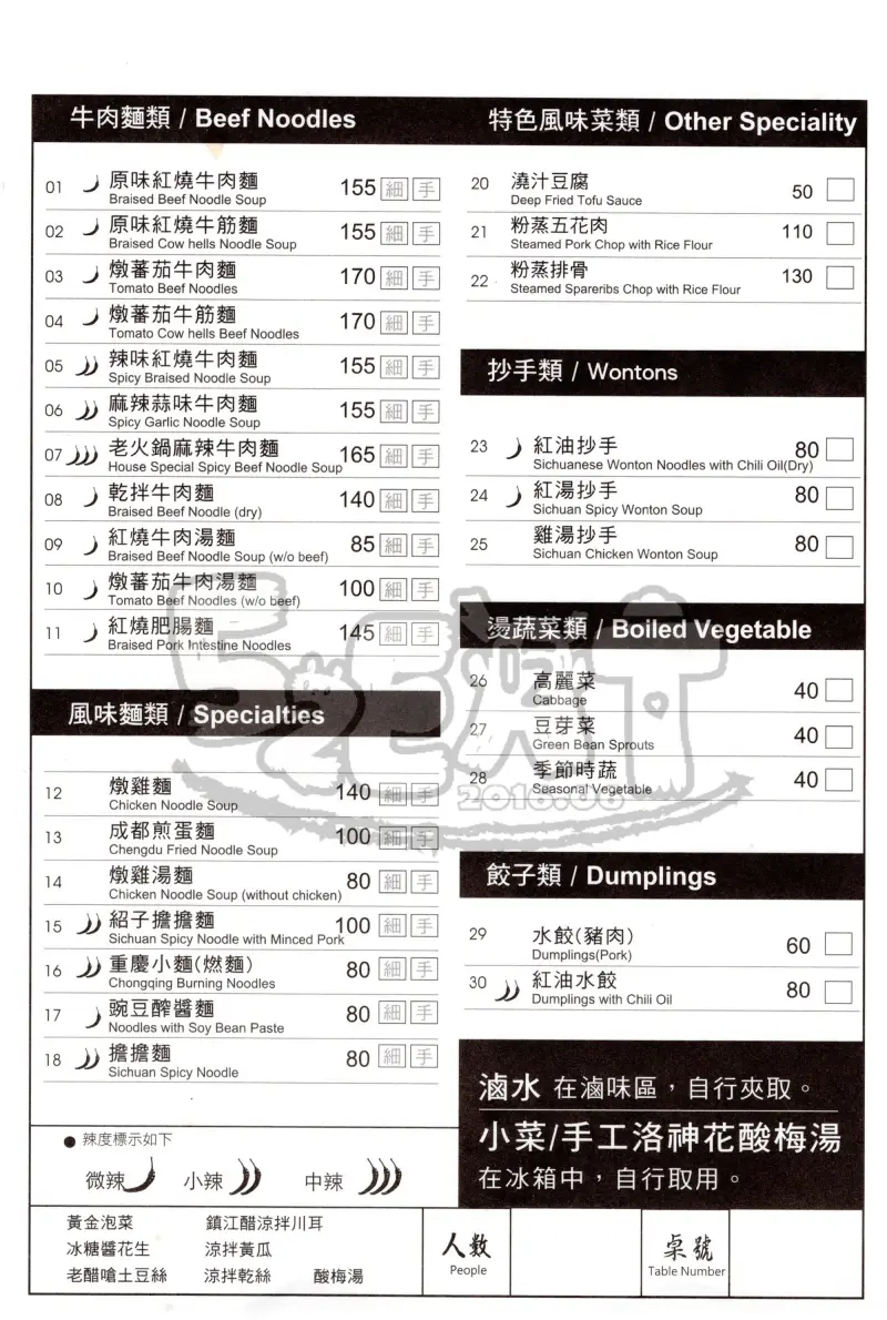 【台中公益路美食餐廳推薦】段純貞牛肉麵價位，菜單大公開！排再久也要吃的牛肉麵！台中西區美食小吃旅遊景點推薦！