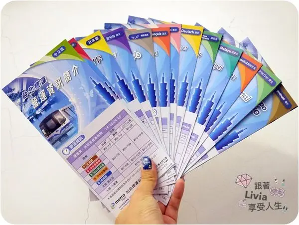 台灣。住宿│ 台北中正區 台北車站 NEOSOHO 個旅商務 膠囊旅館 台北平價住宿/台北車站住宿推薦/背包客住宿 ❤跟著Livia享受人生❤