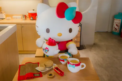 台南美食 - HELLO KITTY 呷茶Chat Day