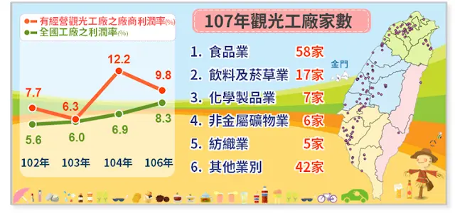 (台南)[虹泰水凝膠觀光工廠]安全芳香劑-芳香公仔DIY-適合大朋友小朋友全家出遊的好地方(2018年優良觀光工廠)
