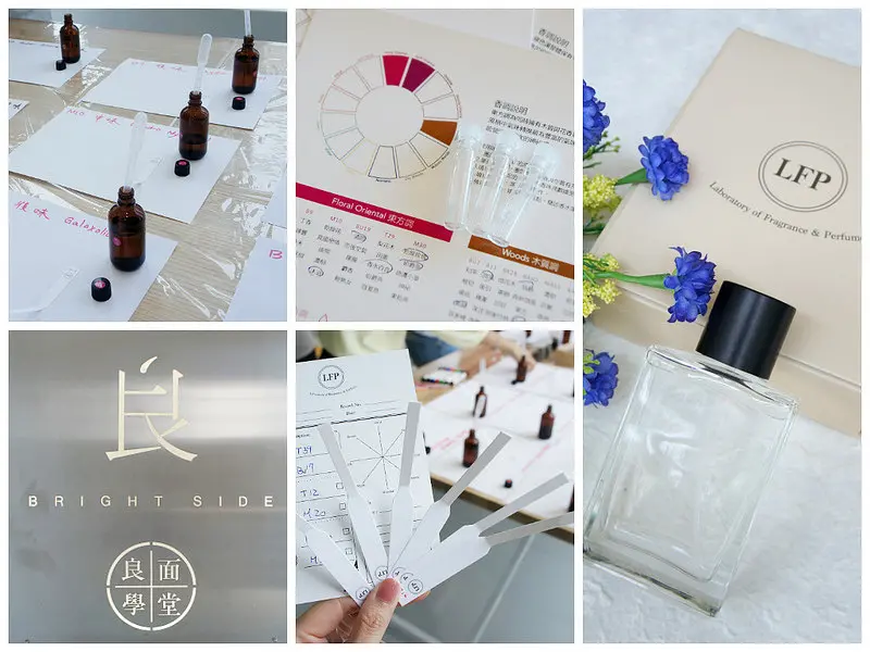 LFP香料香水實驗室 嗅覺培養皿│良面學堂│量身訂作只屬於妳