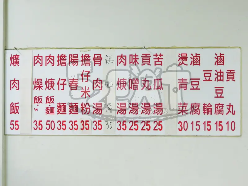 【台中人氣早餐推薦】鬍鬚爌肉價位，菜單大公開！清淡台式早餐就是王道！台中南屯區美食小吃旅遊景點推薦！