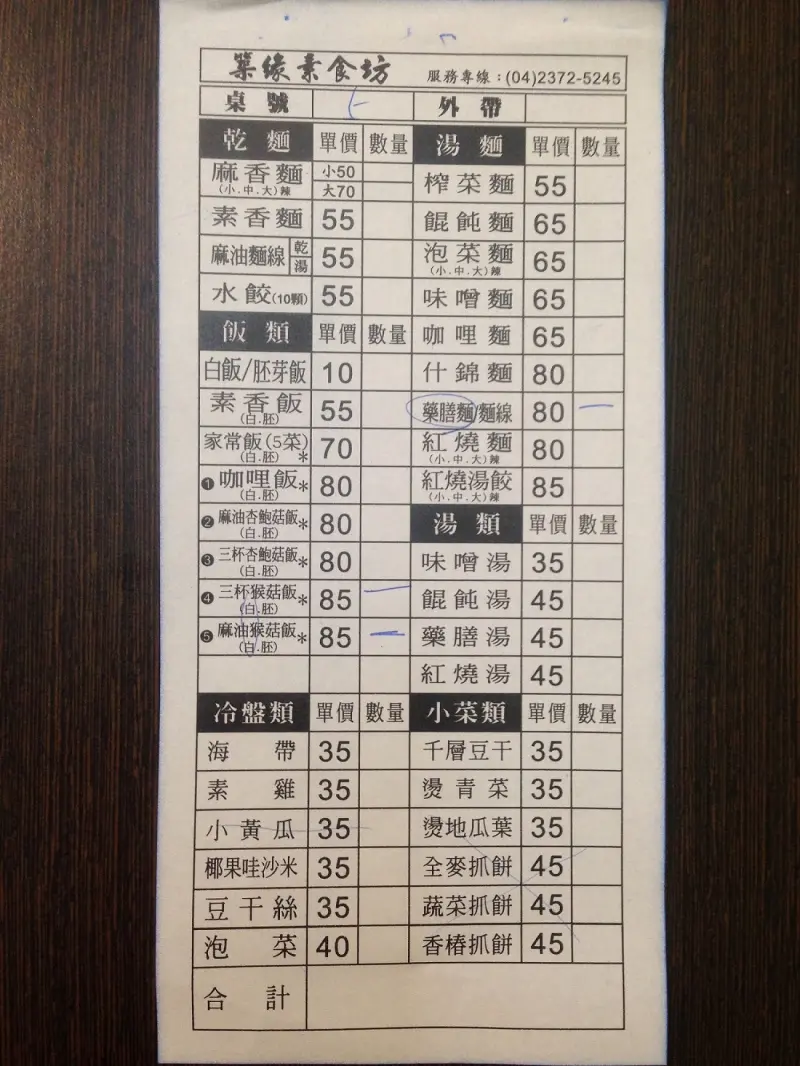 【台中西區美食素蔬食推薦】築緣素食坊菜單價位大公開！CP值超高價格實惠，小地方用心的店家～ 台中忠明南路美食小吃旅遊景點推薦。