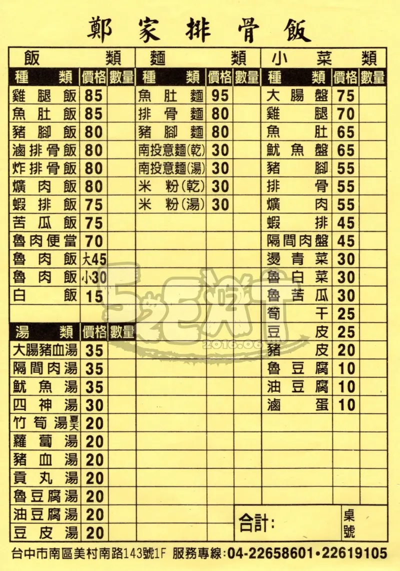 【台中南區美食排骨飯便當推薦】鄭家排骨飯菜單價位大公開！超美味祖傳古法原味呈現～台中美村南路工學路美食小吃旅遊景點推薦。