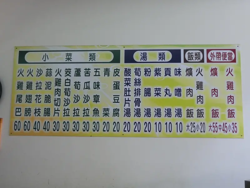 【嘉義火雞肉飯推薦】簡單雞肉飯價位，菜單大公開!簡單火雞肉飯一點都不簡單! 嘉義市東區美食小吃旅遊景點推薦!