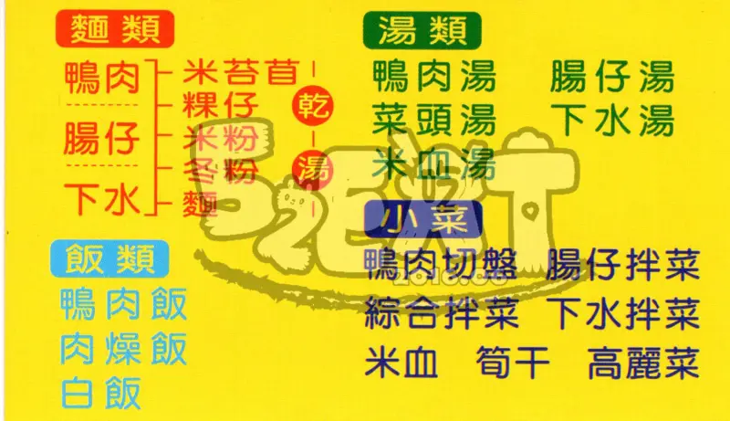 【高雄鳳山鴨肉飯推薦】鴨肉興價位，菜單大公開!稱霸35年的鴨肉老店! 高雄鳳山區美食小吃旅遊景點推薦!