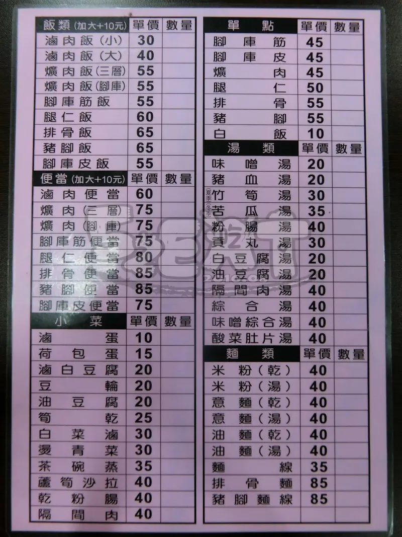 【台中爌肉飯推薦】蕭爌肉飯價位，菜單大公開！令人念念不忘的爌肉飯！台中南屯區美食小吃旅遊景點推薦！