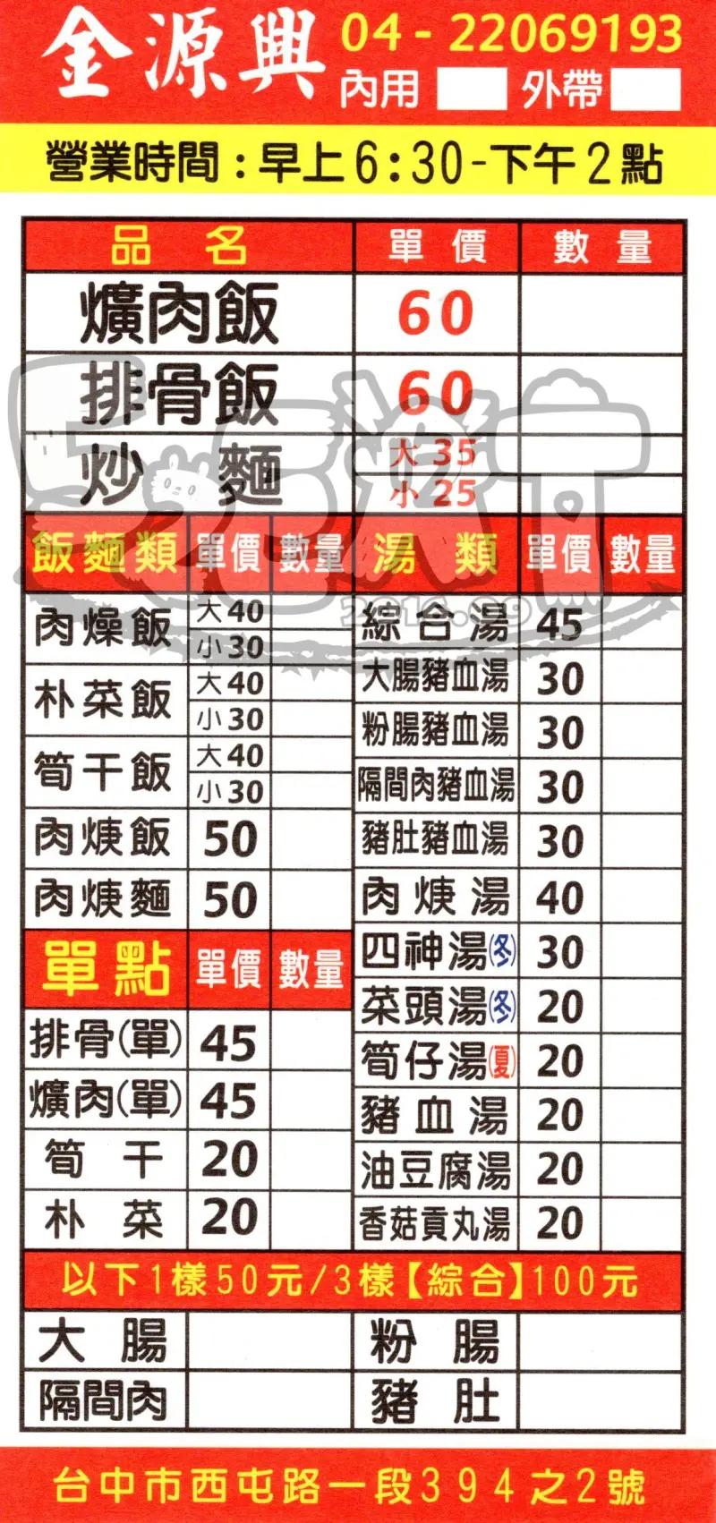 【台中北區爌肉排骨飯推薦】金源興爌肉排骨飯價位，菜單大公開！真正厲害的平民美食！台中北區美食小吃旅遊景點推薦！