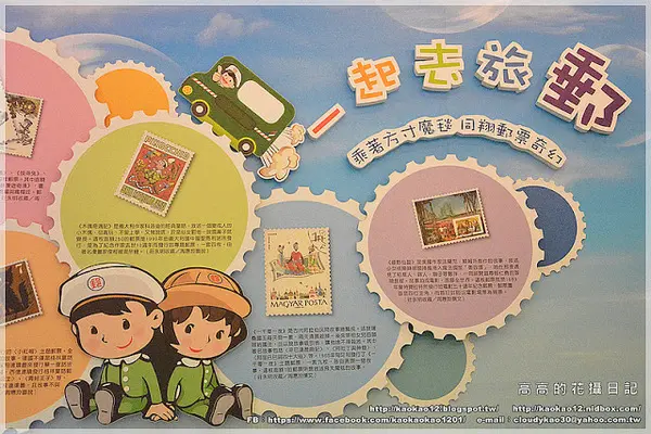 【臺北】中正區。臺北北門郵局《郵政博物館臺北北門分館－親子互動館》        
      