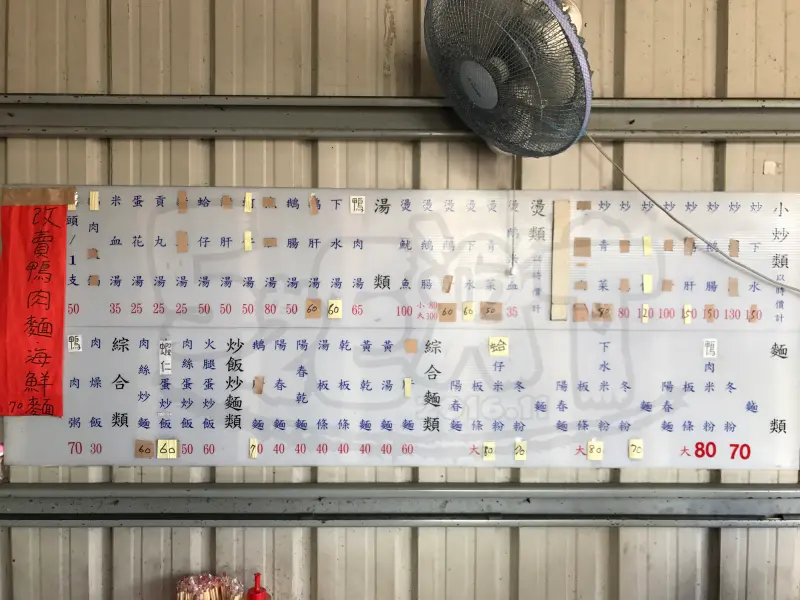 【台中新社美食小吃推薦】新社鵝肉麵價位，菜單大公開！在地人必吃的鵝肉麵！新社花海美食小吃旅遊景點推薦！