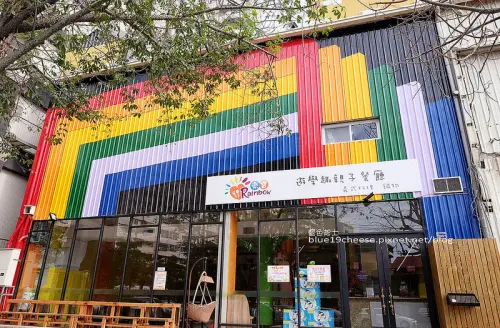 【台中南屯】樂寶遊學趣親子餐廳-抓週.沙坑溜滑梯球池繪本扮家家酒.搖搖車賽車區育嬰室.黎明黃昏市場旁.試營運抽小偉士玩具車喔~