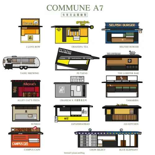 《台北信義》不用出國就有超潮設計感的貨櫃美食市集●COMMUNE A7●