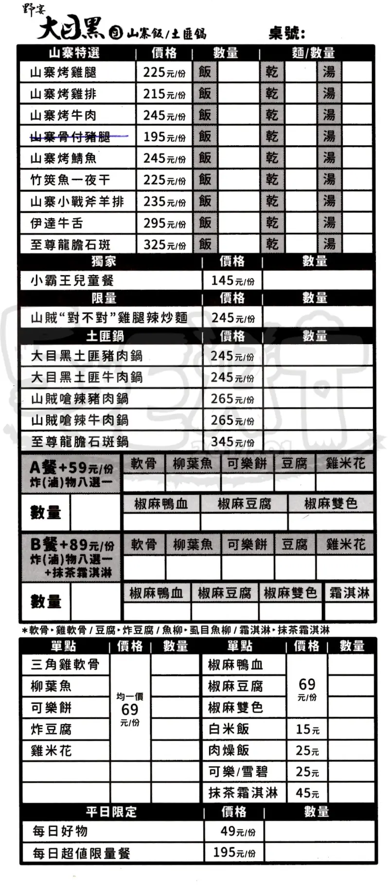 【苗栗頭份美食小吃推薦】大目黑山寨飯價位，菜單大公開！超有創意的野宴山寨店！苗栗尚順育樂世界美食小吃旅遊景點推薦！