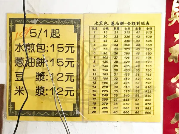 【台中烏日超人氣早餐水煎包推薦】烏日水煎包價位，菜單大公開！Sorry！晚來就沒了！台中烏日火車站美食小吃旅遊景點推薦！