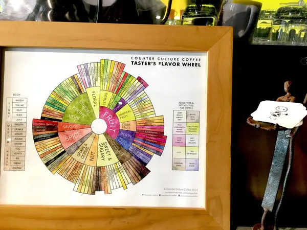 ［礁溪］人子咖啡 不一樣的美味