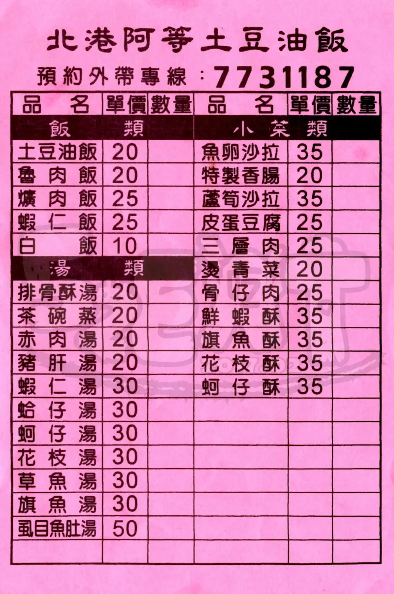 【雲林北港超人氣美食小吃推薦】北港阿等土豆油飯價位，菜單大公開！超人氣在地人必吃的土豆油飯！雲林北港朝天宮美食小吃旅遊景點推薦！