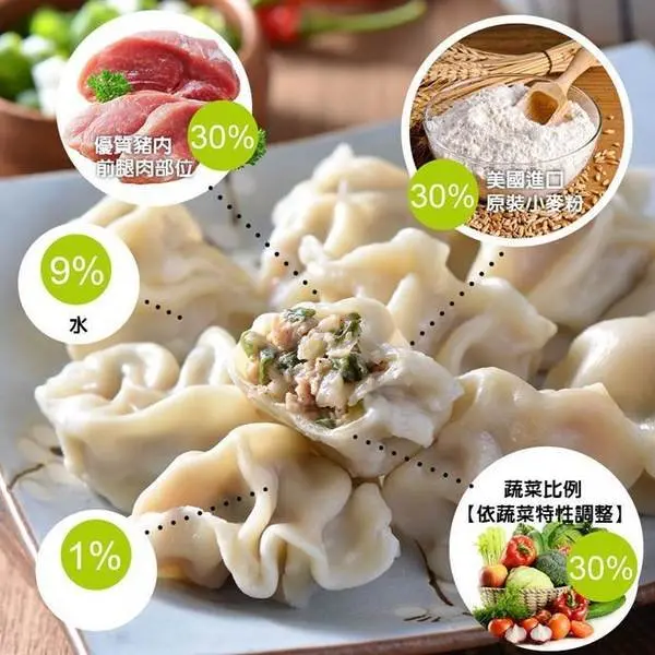 【水餃/情人果冰推薦】蔥媽媽爆汁手工水餃及古早味情人果冰～噹噹媽全家都愛吃推薦！