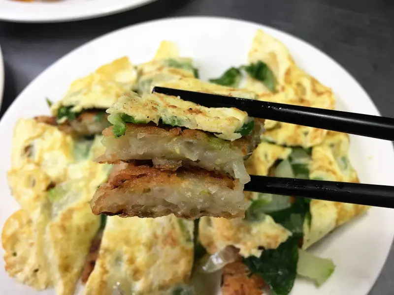 食記｜台南早點幸福鍋貼、古早味蔬菜煎餅！我超愛