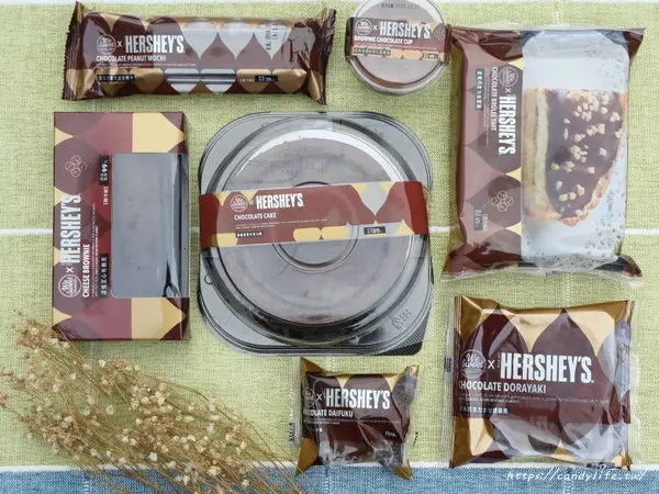 全聯聯名Hershey’s巧克力強勢回歸，巧克力控準備好衝一波了嗎！        
      